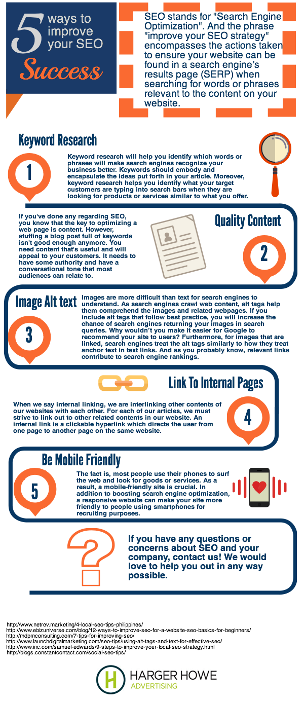 5 Tips To SEO Success [INFOGRAPHIC]
