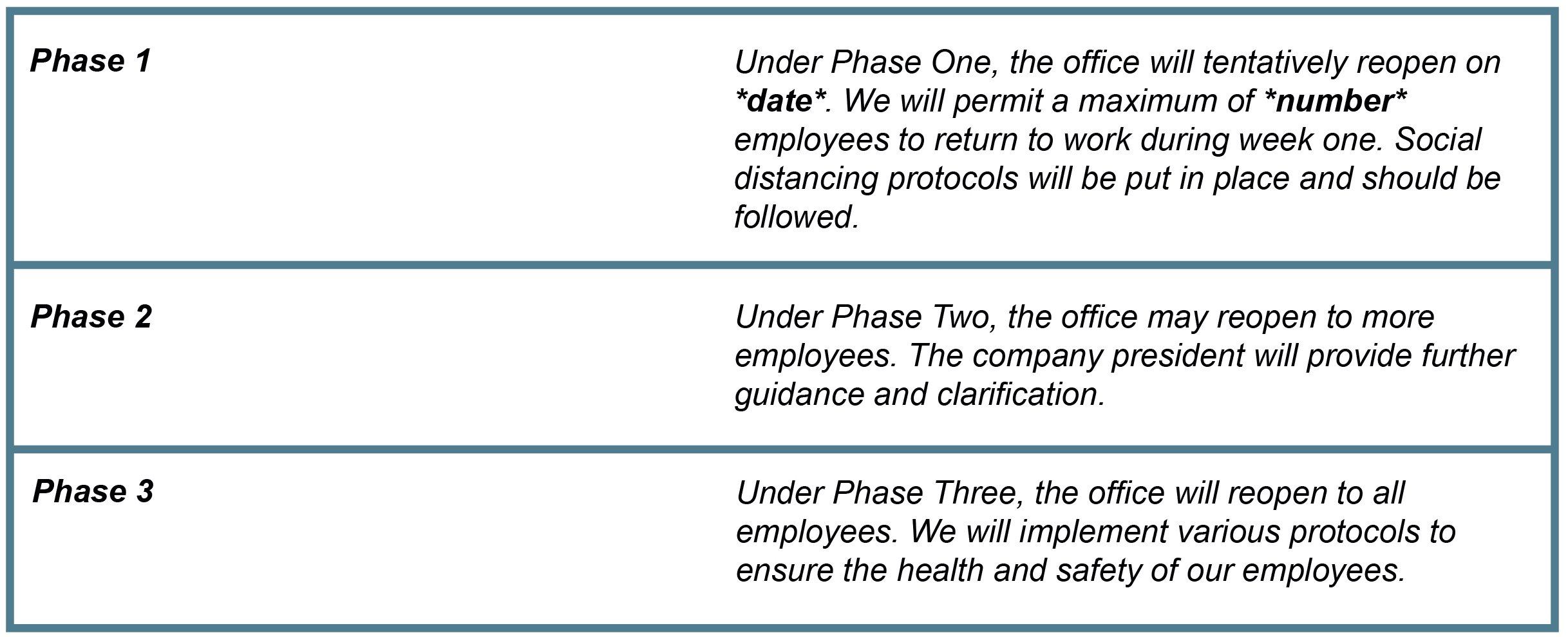 HH Phase Guide-01